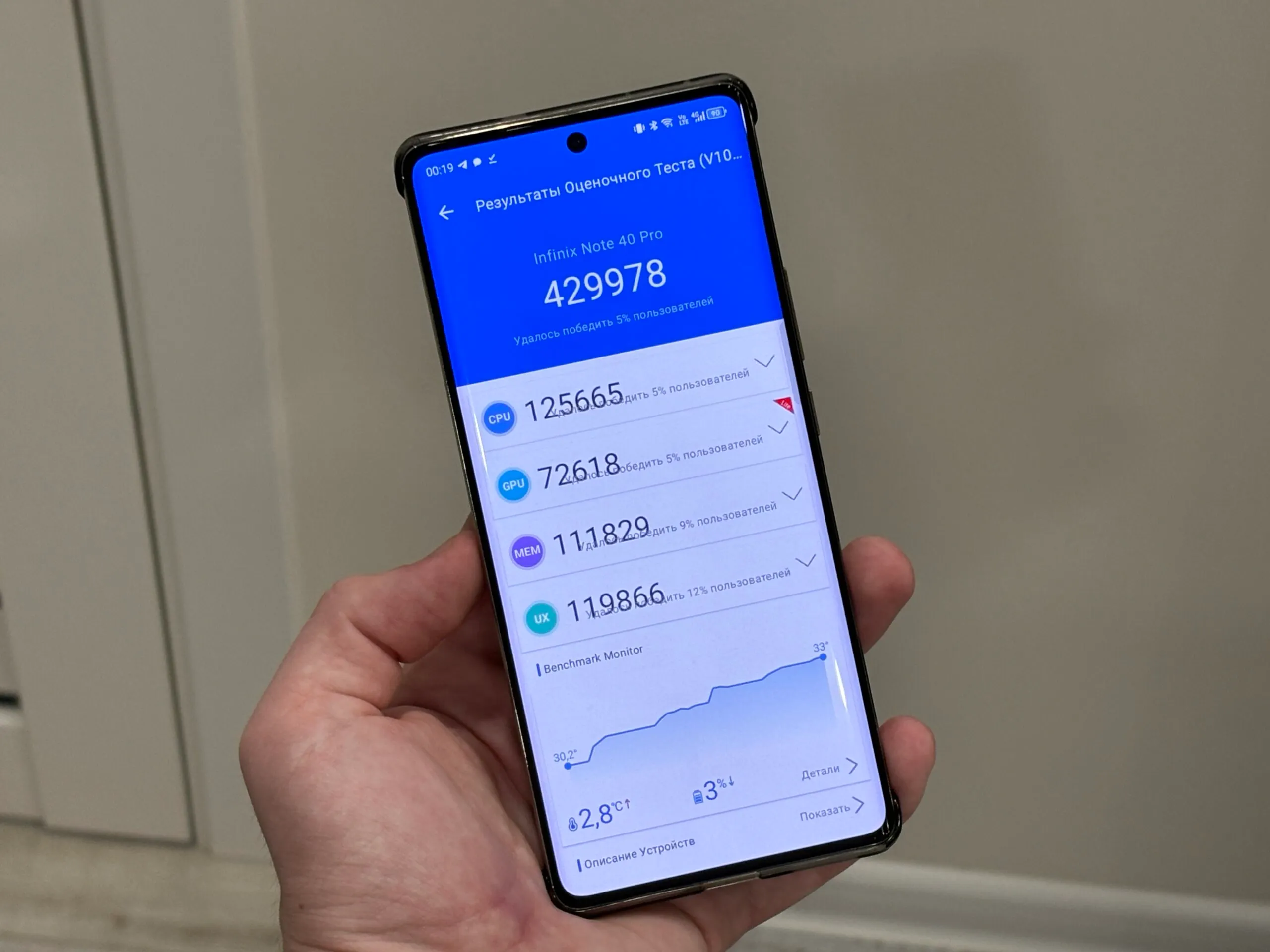 Смартфон Infinix Note 40 Pro