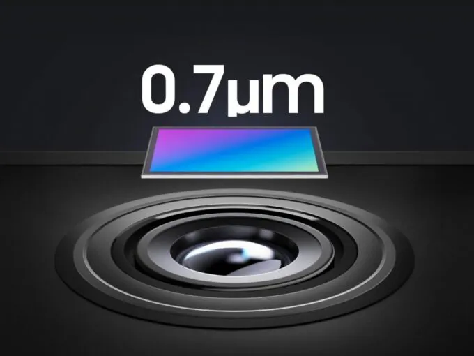 Размер пикселя в Samsung ISOCELL