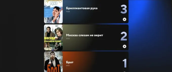 3 лучших фильма в истории СССР и России по версии Кибера