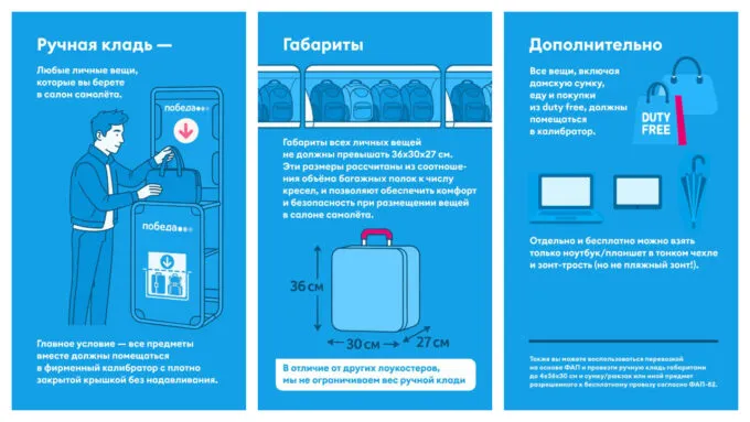 С какой ручной кладью теперь можно в самолет «Победы»?