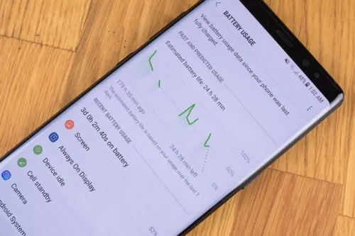 С батареями Samsung Galaxy Note 8 проблемы. Ба-бах!