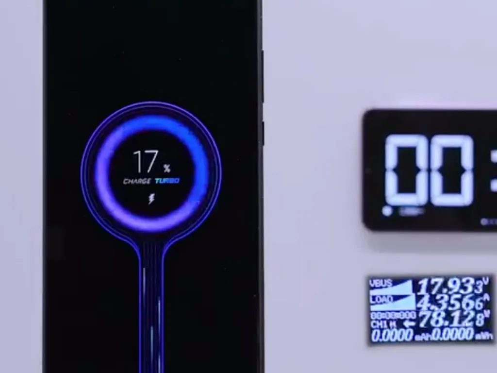 Xiaomi показала самую быструю зарядку в мире – за 17 минут до 100%. Скоро на Redmi?