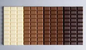 Смерть «Алёнки» и гениальный Toblerone. Какую шоколадную плитку выбрать?
