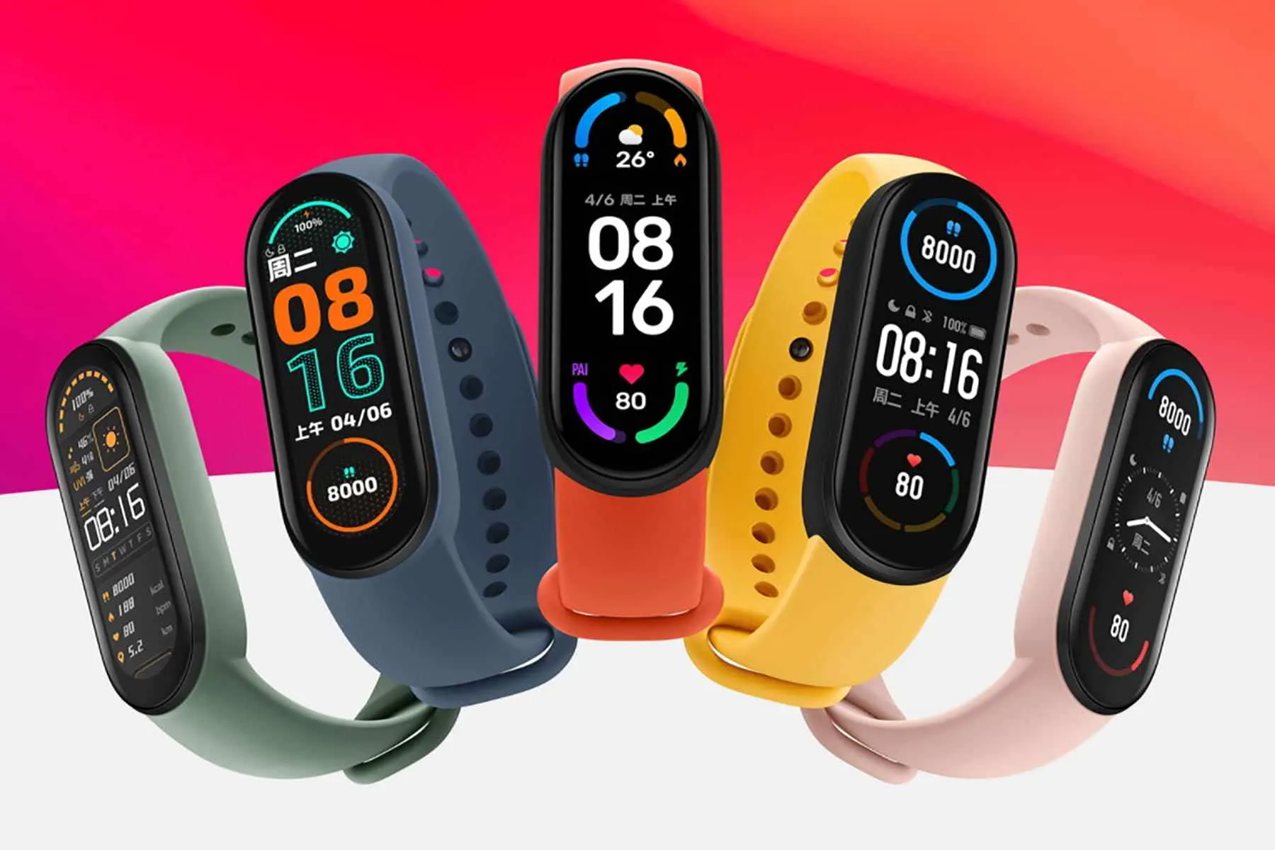 Xiaomi Mi Band 6 теперь отвечает на звонки сообщениями. Как включить функцию?