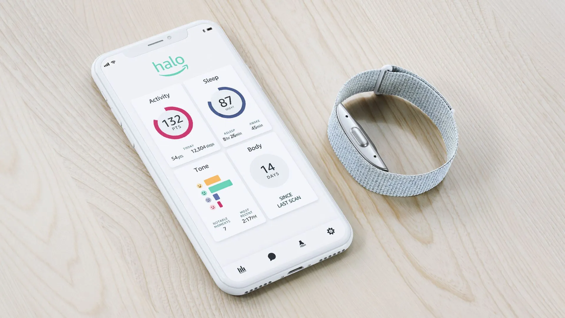 Аналог Xiaomi Mi Band от Amazon появился в России. Стоит ли брать этот фитнес-браслет?
