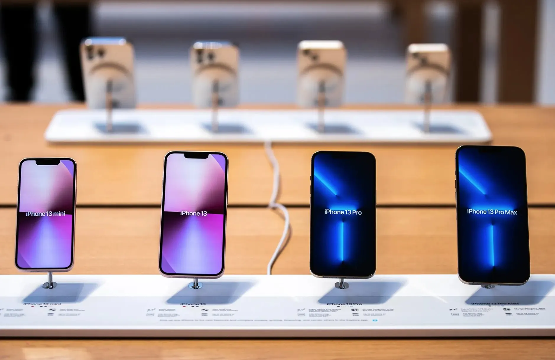 Доллар рухнул. А цены на iPhone?