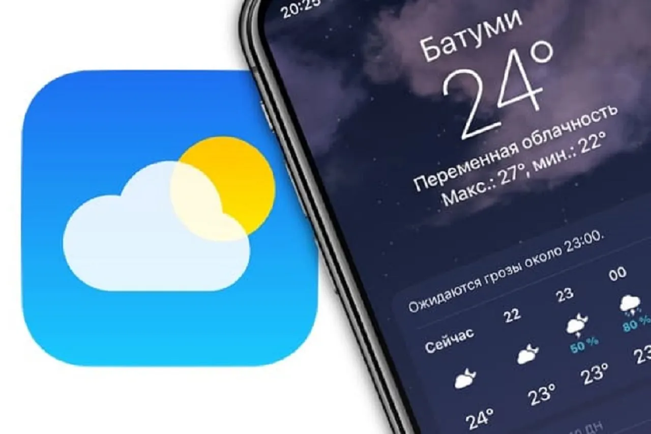 Что означают проценты в приложении «Погода» на iPhone? Это влажность, покрытие или вероятность дождя?