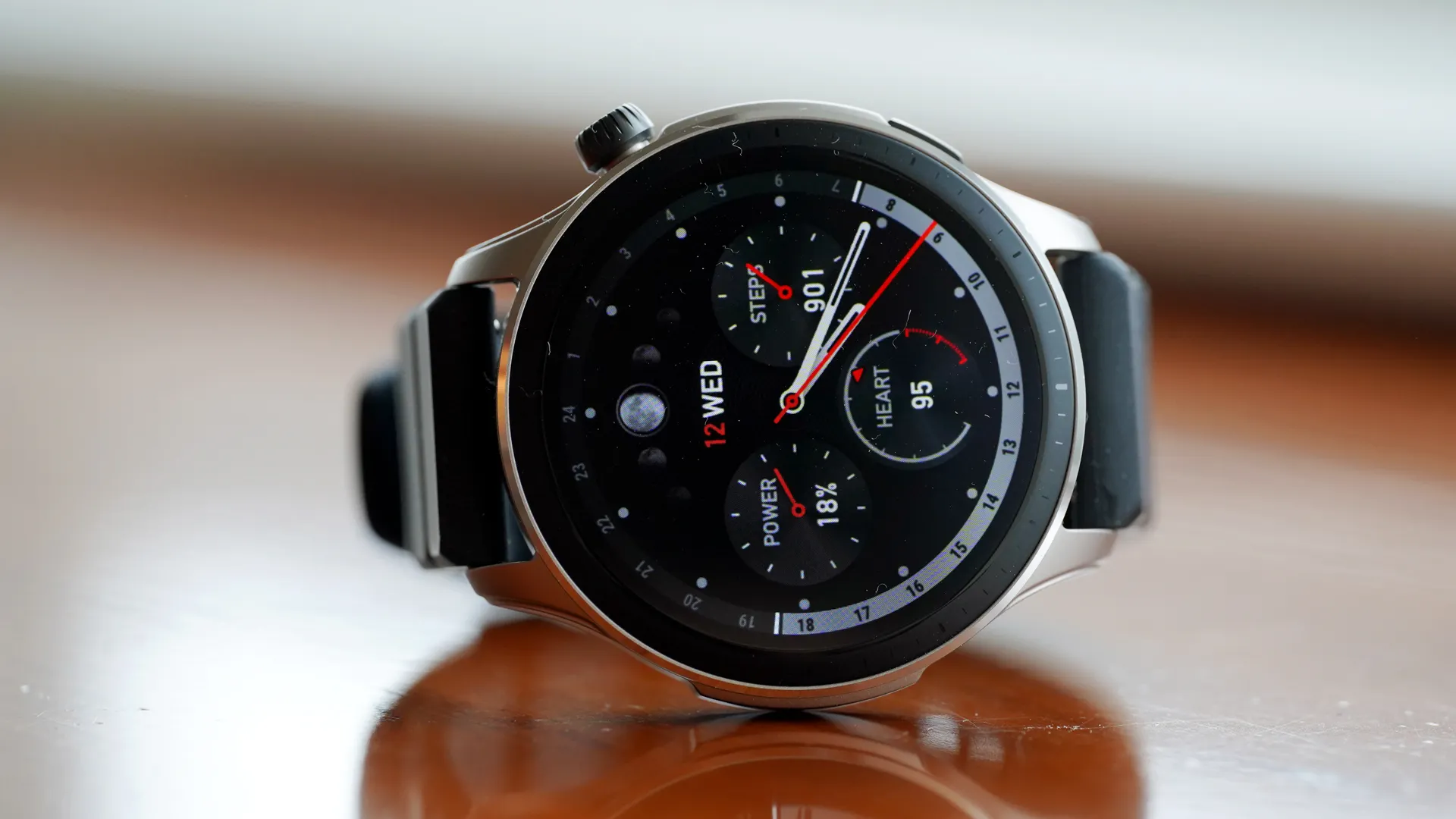 5 лучших смарт-часов до 20 тысяч рублей. Хиты Amazfit, топовые Samsung Galaxy и другие модели