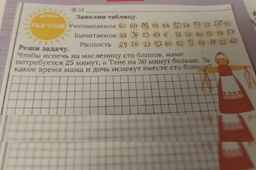 На «Пикабу» не могут решить школьную задачу про блины. Кажется, ошиблись даже в учебнике